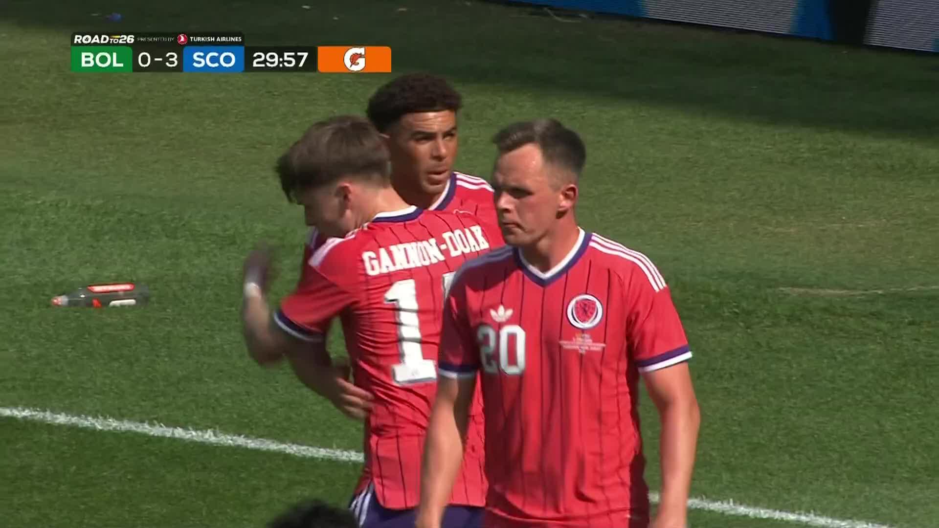 Scoring for Che Adams